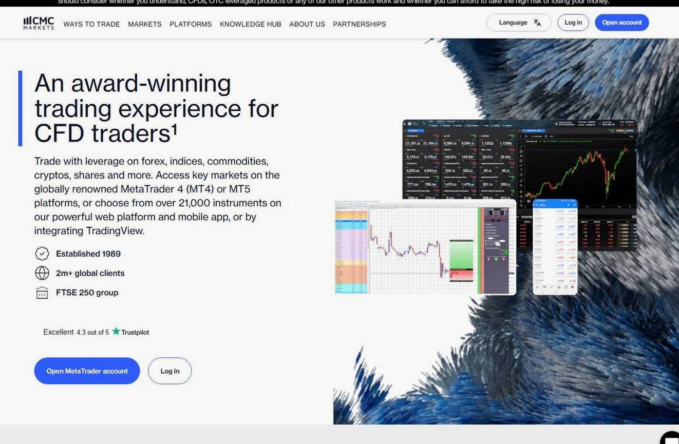 Screenshot of the CMC Markets website