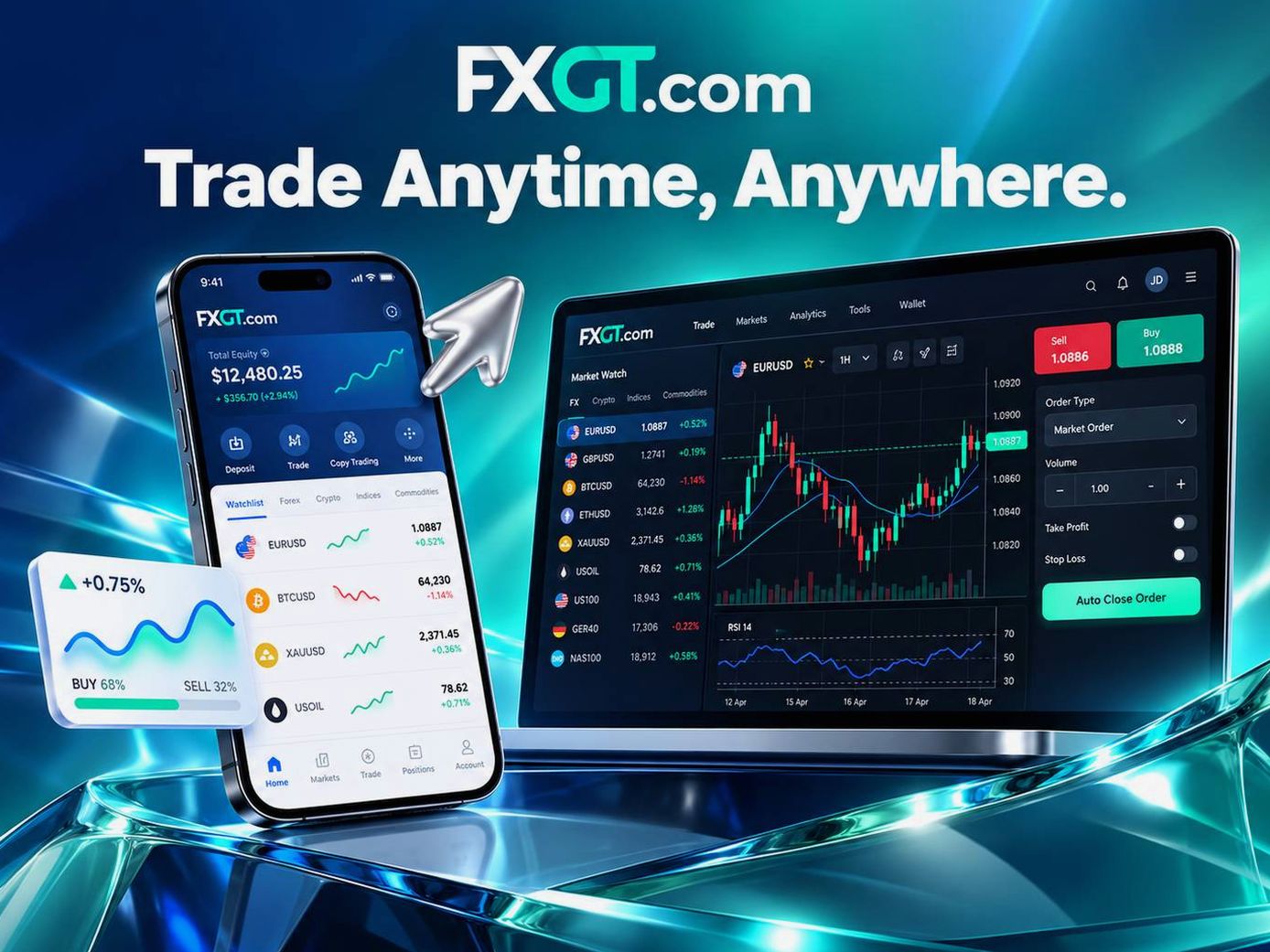 Screenshot of the FXGT website