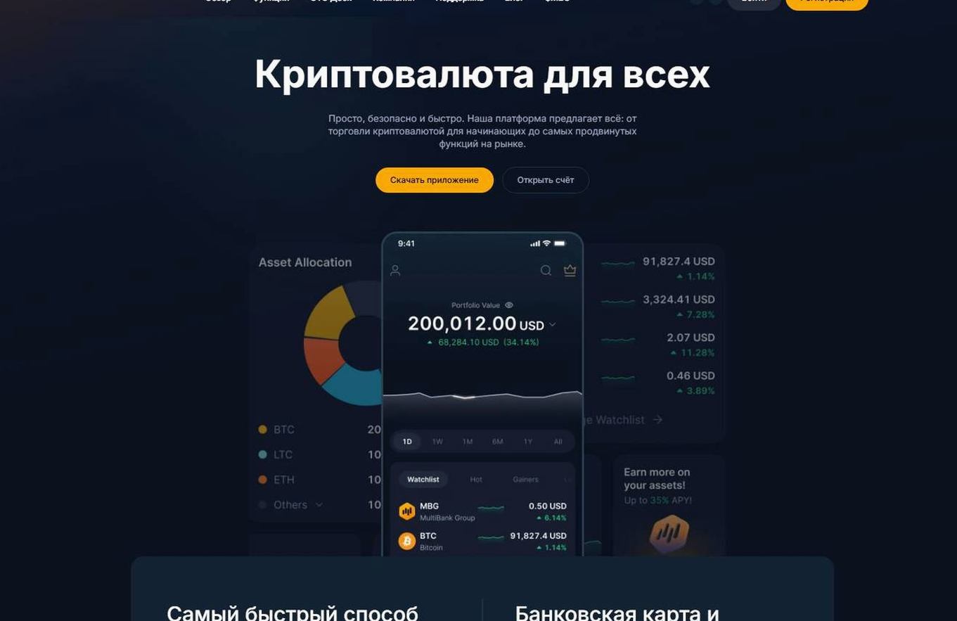 Screenshot of the MultiBank Group website